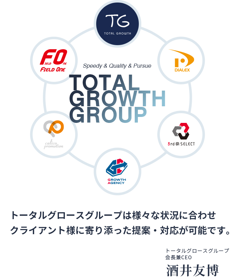 トータルグロースグループは様々な状況に合わせクライアント様に寄り添った提案・対応が可能です。-トータルグロースグループ会長兼CEO　酒井友博